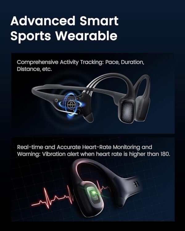 Smart Sports Wearable
